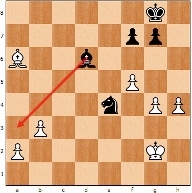 Illustration for article titled Fabiano Caruana Missed His Chance To Take Control Of The World Chess Championship